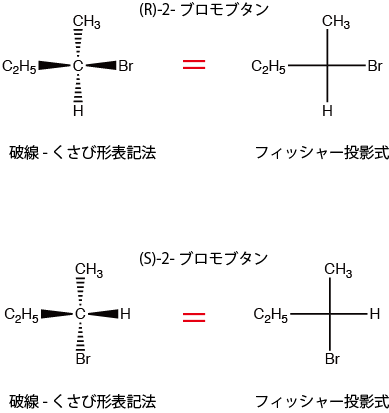 フィッシャー投影式 Rs絶対配置の決定 生命系のための理工学基礎