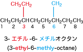 3-エチル-6-メチルオクタン