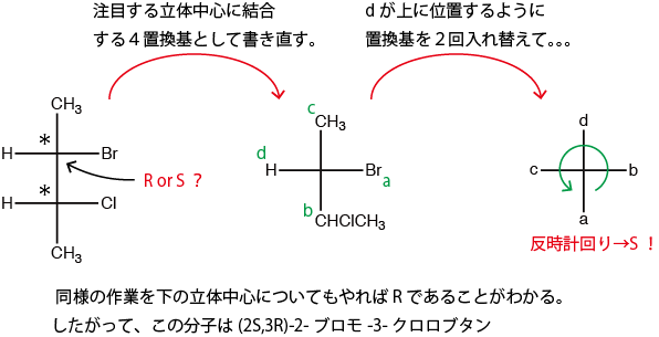 ジアステレオマー 不斉炭素原子が複数ある場合 生命系のための理工学基礎