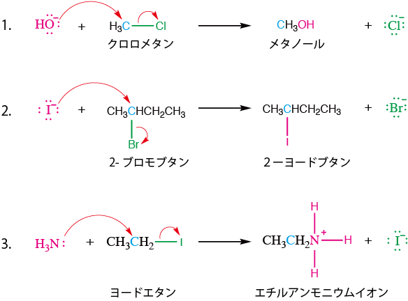 種々の求核置換反応
