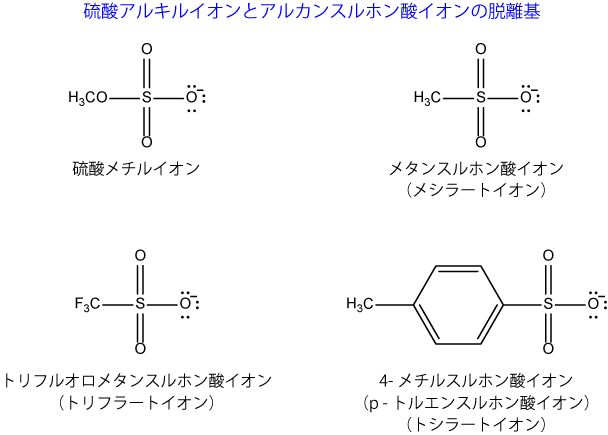 Sn2反応におけるハロゲン脱離基の脱離能 生命系のための理工学基礎