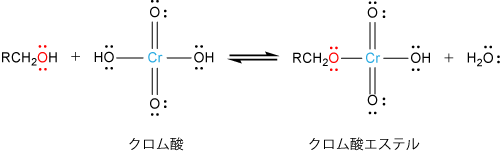 クロロ反応剤によるケトンやカルボン酸などのカルボニル化合物への酸化反応 生命系のための理工学基礎